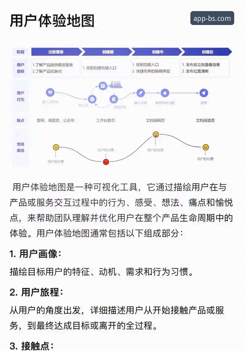 深度揭秘BSports官方App：用户浩哥的真实体验与功能全解析