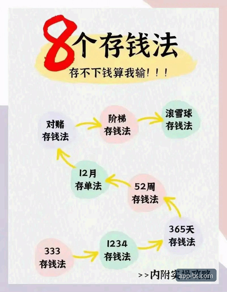 BSports手机版实用指南：老用户分享的在线投注必备知识
