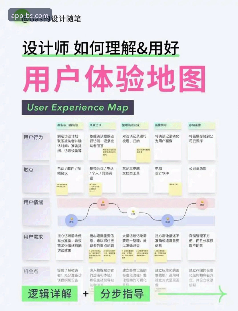 BSports手机版投注工具深度分析：从数据实时性到用户体验的全面解析